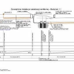 Schemat techniczny zewnętrznej instalacji kanalizacji sanitarnej, prezentujący studzienkę rozdzielczą, drenaż rozsączający, oczyszczalnię biologiczną z przepompownią oraz projektowany budynek,...