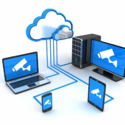Schemat połączenia urządzeń (laptop, smartfon, tablet, komputer stacjonarny) z chmurą, prezentujący system monitoringu wizyjnego.