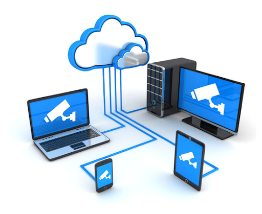 Schemat połączenia urządzeń (laptop, smartfon, tablet, komputer stacjonarny) z chmurą, prezentujący system monitoringu wizyjnego.