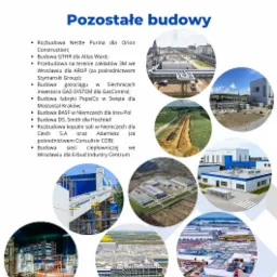 Kolaż zdjęć z różnych budów przemysłowych, w tym rozbudowy fabryki, budowy gazociągu i sieci ciepłowniczej, prezentujący portfolio firmy B-Service.