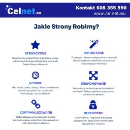 Tworzenie stron internetowych Frydek 2