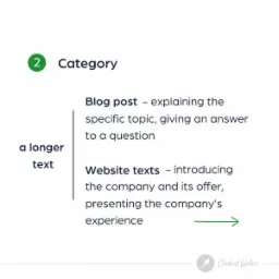 Infografika prezentująca kategorie tekstów: blog post (wyjaśnienie tematu, odpowiedź na pytanie) i teksty na stronę www (przedstawienie firmy i oferty, prezentacja doświadczenia).