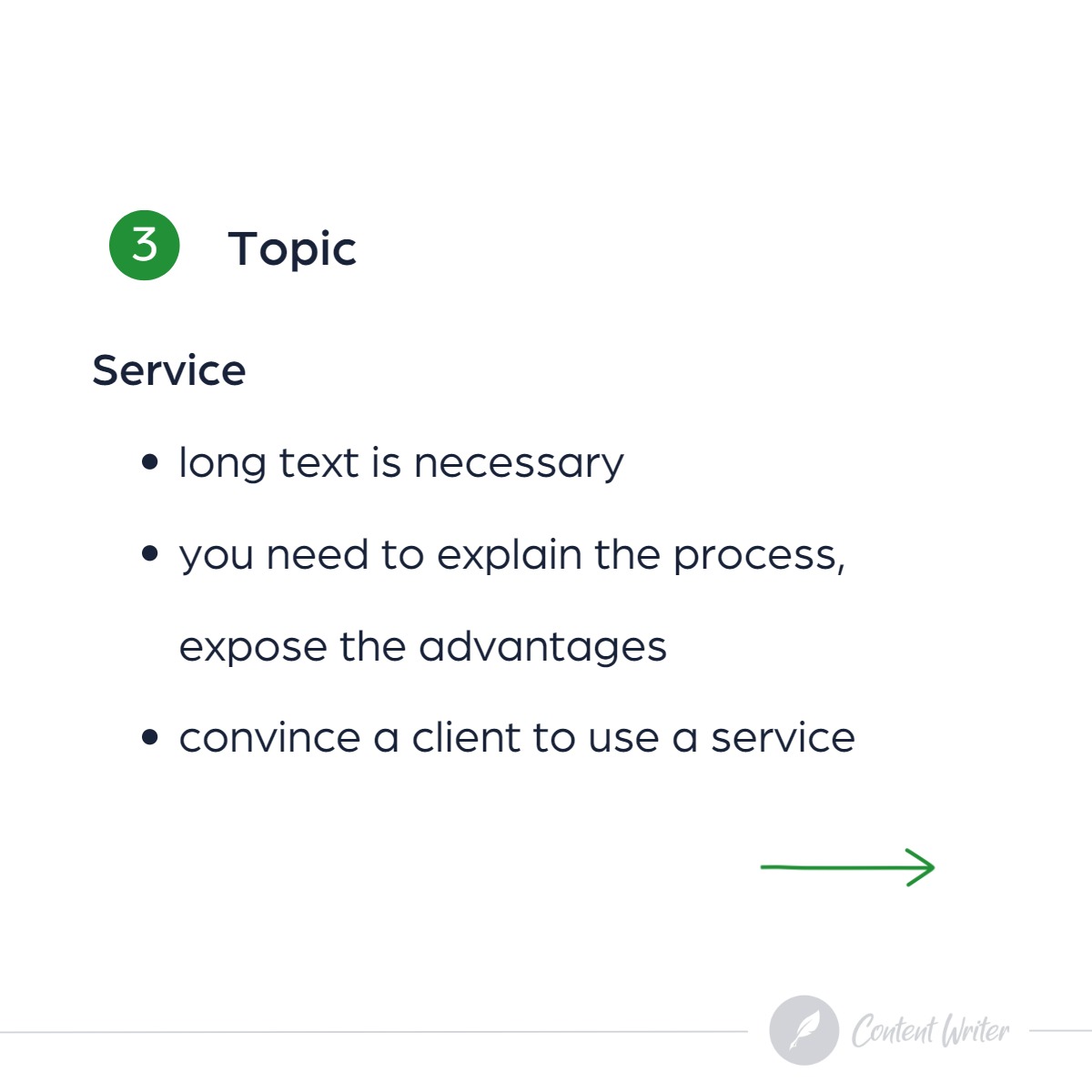 Slajd prezentacji z punktami dotyczącymi konieczności tworzenia długich tekstów, wyjaśniania procesów i przekonywania klienta do skorzystania z usługi, w prawym dolnym rogu logo Content Writer.