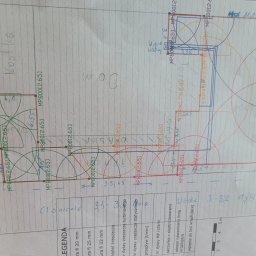 projekt nawodnienia