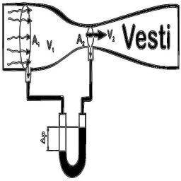 Usługi Hydrauliczne Vesti Onezorge Patryk - Instalatorstwo Elektryczne Zblewo