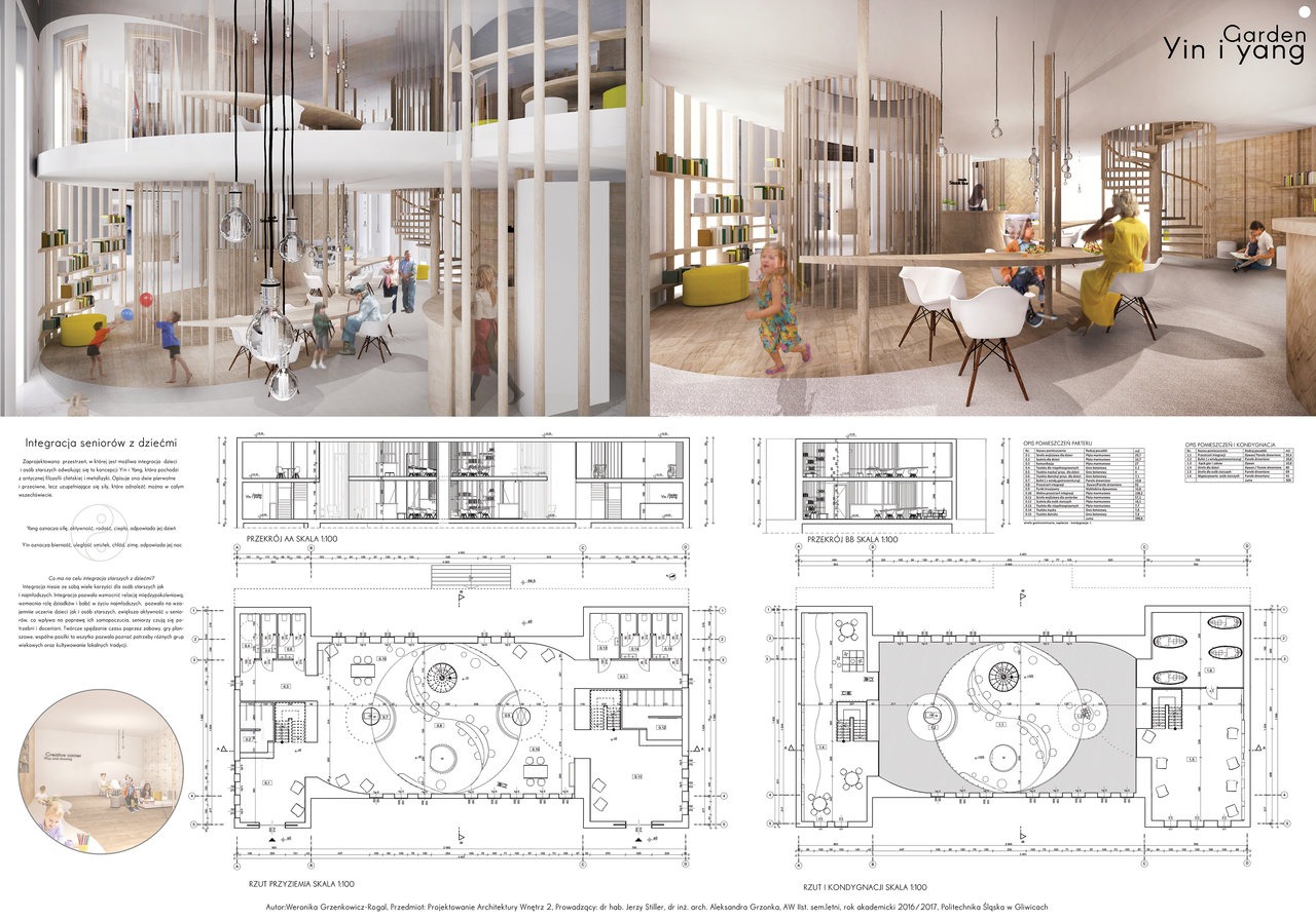Projket centrum edukacyjnego.