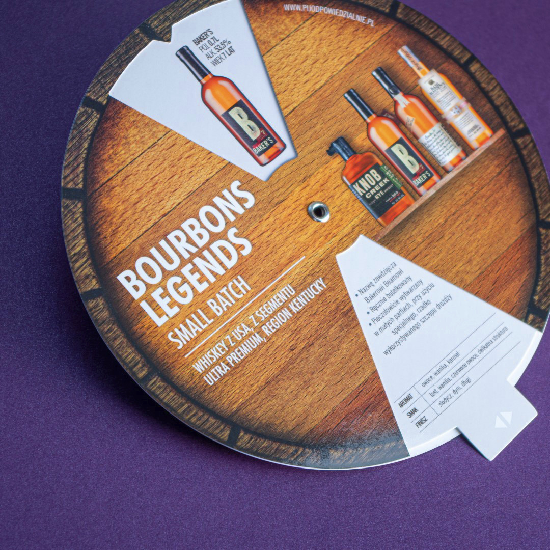 Okrągła, obrotowa karta degustacyjna bourbonów z wizerunkami butelek whiskey Baker's i Knob Creek Rye, opisem aromatów i smaków.