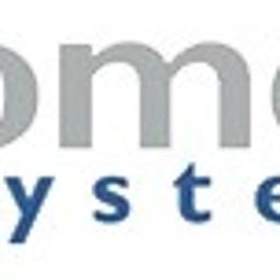 Imprezy i uroczystości Siemianowice Śląskie 1