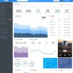 Dedykowane aplikacje internetowe