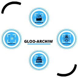 GLOO-ARCHIW 

- Kompleksowe usługi porządkowania / archiwizowania dokumentów 
- Digitalizacja dokumentów, map, zdjęć
- Normatywy kancelaryjno-archiwalne (instrukcja archiwalna, jednolity rzeczowy wykaz akt, instrukcja kancelaryjna)
- Brakowanie dokume