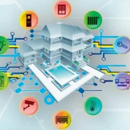 Grafika koncepcyjna inteligentnego domu z ikonami urządzeń sterowanych automatycznie: oświetlenie, ogrzewanie, klimatyzacja, pralka, brama garażowa, monitoring, drzwi, okna.