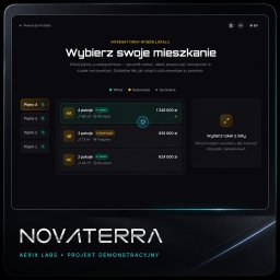 AERIX Strony Internetowe Premium - Ciemny interfejs interaktywnego wyboru mieszkania, prezentujący listę pięter, dostępnych lokali (4A, 4B, 4C) z metrażem, cenami i statusem 'Wolne' lub 'Rezerwacja', z logo NOVATERRA.