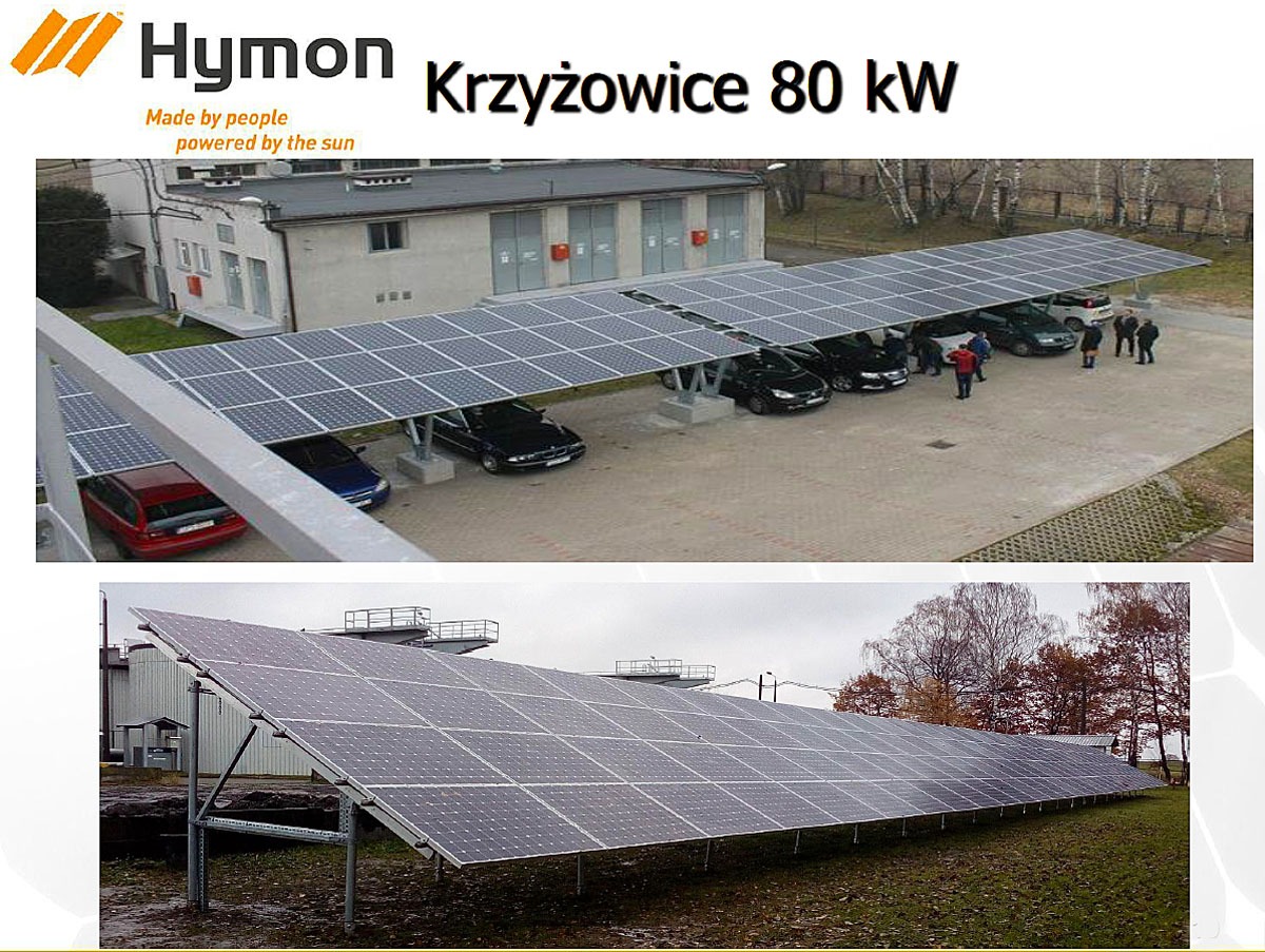 Dwa ujęcia instalacji fotowoltaicznych: wiata parkingowa z panelami słonecznymi nad samochodami i naziemna farma fotowoltaiczna na trawiastym terenie, z logo Hymoń i napisem Krzyżowice 80 kW.