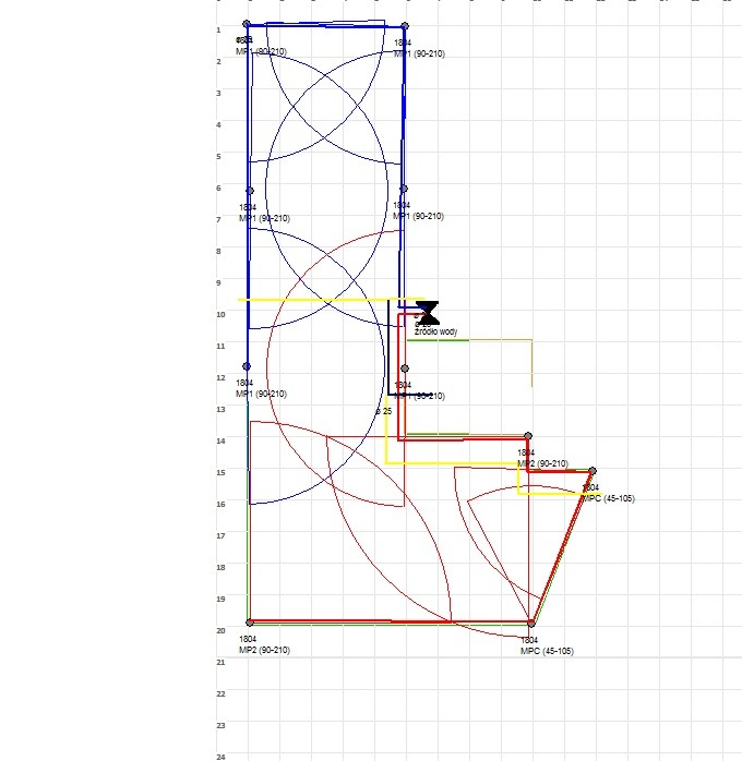 Projekt nawodnienia trawnika