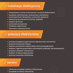 Grafika reklamowa firmy Elektrotom prezentująca zakres usług: kompleksowy montaż instalacji, instalacje oświetleniowe, automatyka bram, telewizja przemysłowa, systemy alarmowe, instalacje odgromowe...
