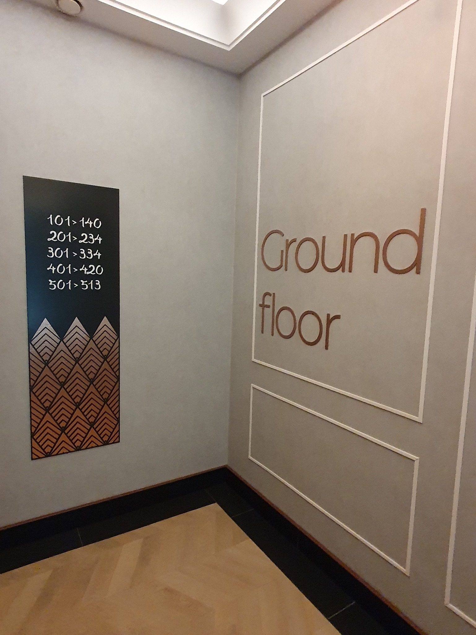 Oznakowanie wewnętrzne