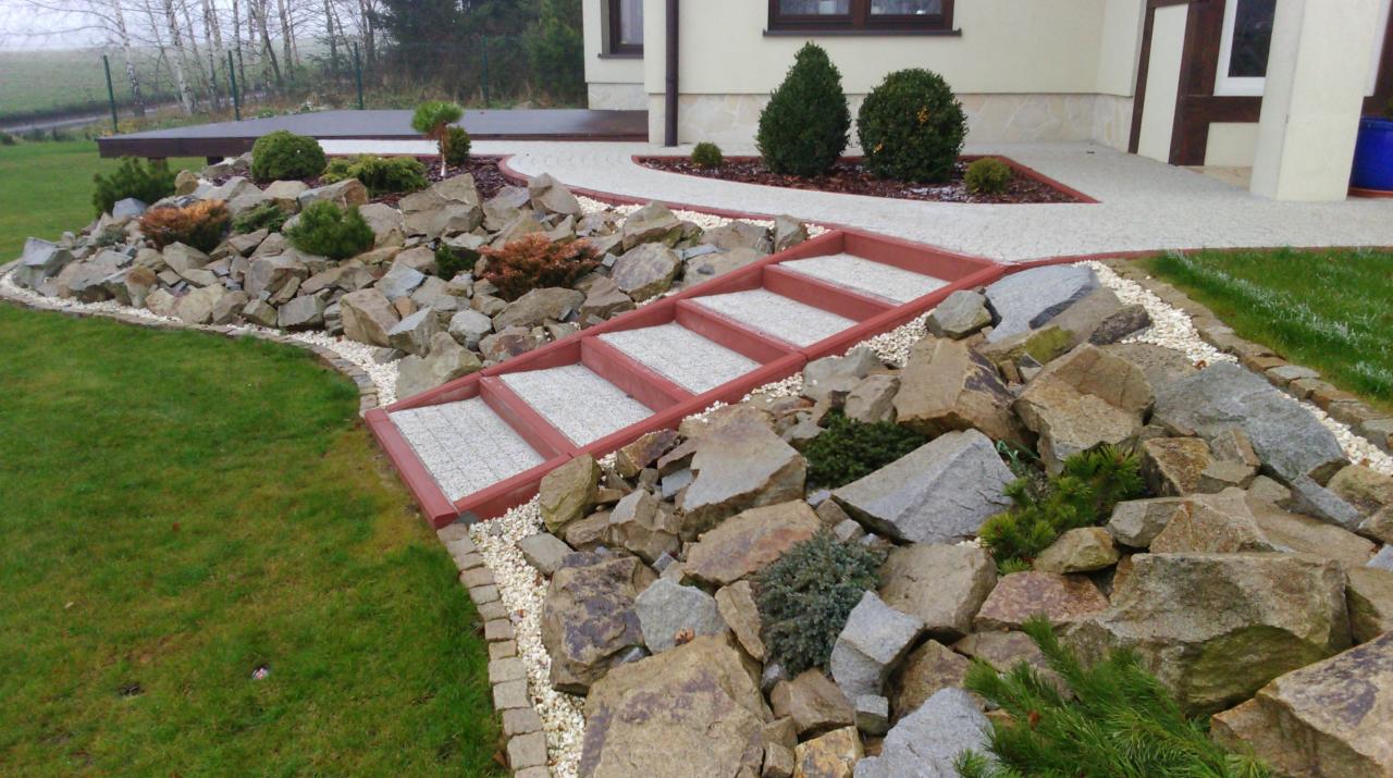Ogród z kamiennymi schodami i ścieżką z jasnego kruszywa. Widoczne krzewy i trawnik. Dom w tle. Dekoracyjne kamienie tworzą skalniak.