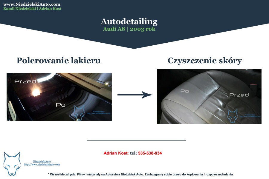 Polerowanie lakieru, czyszczenie skóry i konserwacja