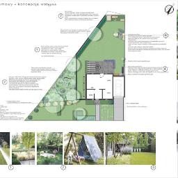 Ogrody Zulicki - Profesjonalne Projektowanie Ogrodów Kołobrzeg