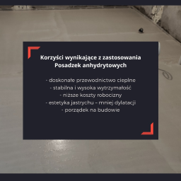 Wykonanie elewacji Poznań 4