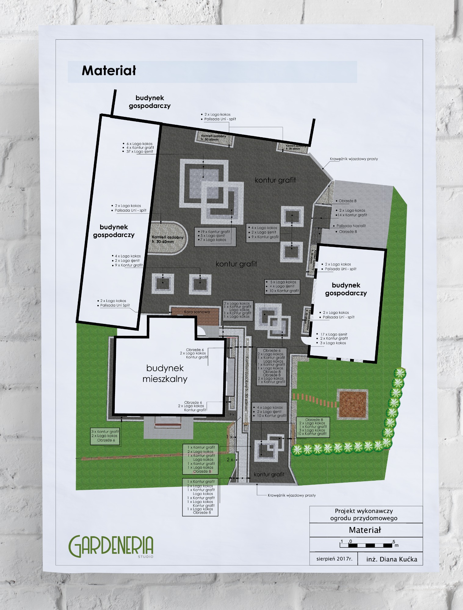 Plan zagospodarowania przestrzeni przydomowej z oznaczeniami materiałów, uwzględniający budynek mieszkalny i gospodarczy, z zaznaczeniem nawierzchni z kostki, obrzeży i zieleni.