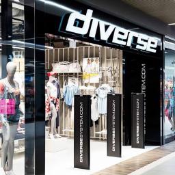 Urządzenia elektroniczne Poznań 3