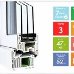 Przekrój okna z białego profilu wielokomorowego, prezentujący parametry techniczne: liczbę komór, współczynnik przenikania ciepła, izolacyjność akustyczną i grubość profilu.