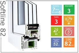 Przekrój okna z białego profilu wielokomorowego, prezentujący parametry techniczne: liczbę komór, współczynnik przenikania ciepła, izolacyjność akustyczną i grubość profilu.