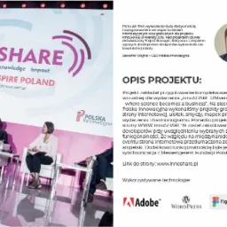 Prezentacja projektu InnoShare University 2019 na scenie, z widocznym logo, hasłem 'Let's Inspire Poland' i osobami siedzącymi na krzesłach. Po prawej stronie opis projektu, wykorzystywane...
