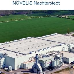 TECHMAR Sp. z o.o. - Montaż systemu wentylacyjnego na halach NOVELIS.