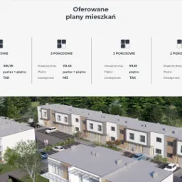 Wizualizacja osiedla domów szeregowych z czterema typami mieszkań: 4-pokojowe (106,78 m2, parter+piętro, dostępne), 3-pokojowe (113,45 m2, parter+piętro, niedostępne), 3-pokojowe (59,18 m2, piętro,...