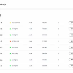 Panel rezerwacji mieszkań dewelopera BERG Inwestycje, prezentujący status dostępności, piętro i metraż poszczególnych lokali.