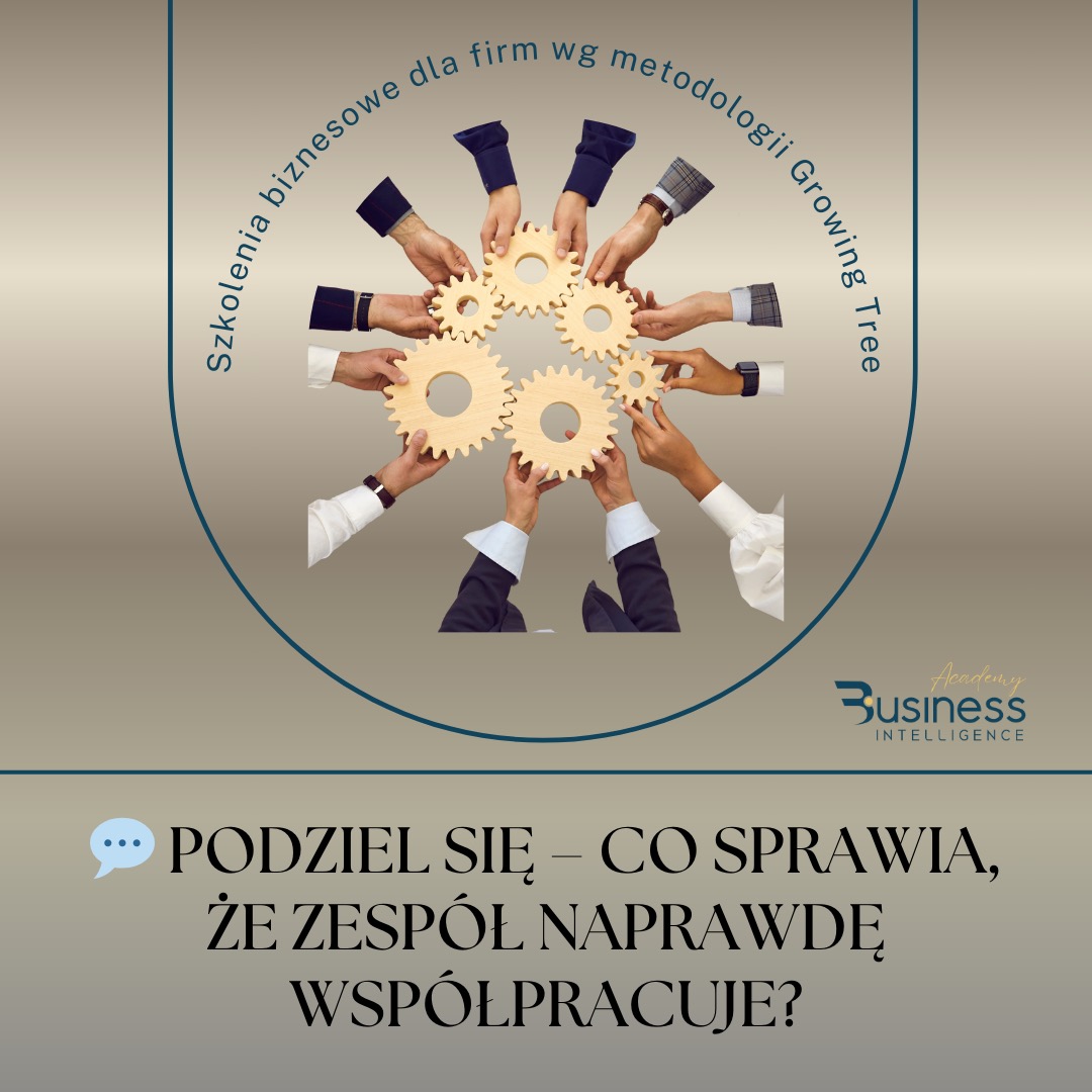 Grafika: Ręce trzymają koła zębate, symbolizujące współpracę zespołu. Tekst: 'Szkolenia biznesowe dla firm wg metodologii Growing Tree'. Pytanie: 'Co sprawia, że zespół współpracuje?'