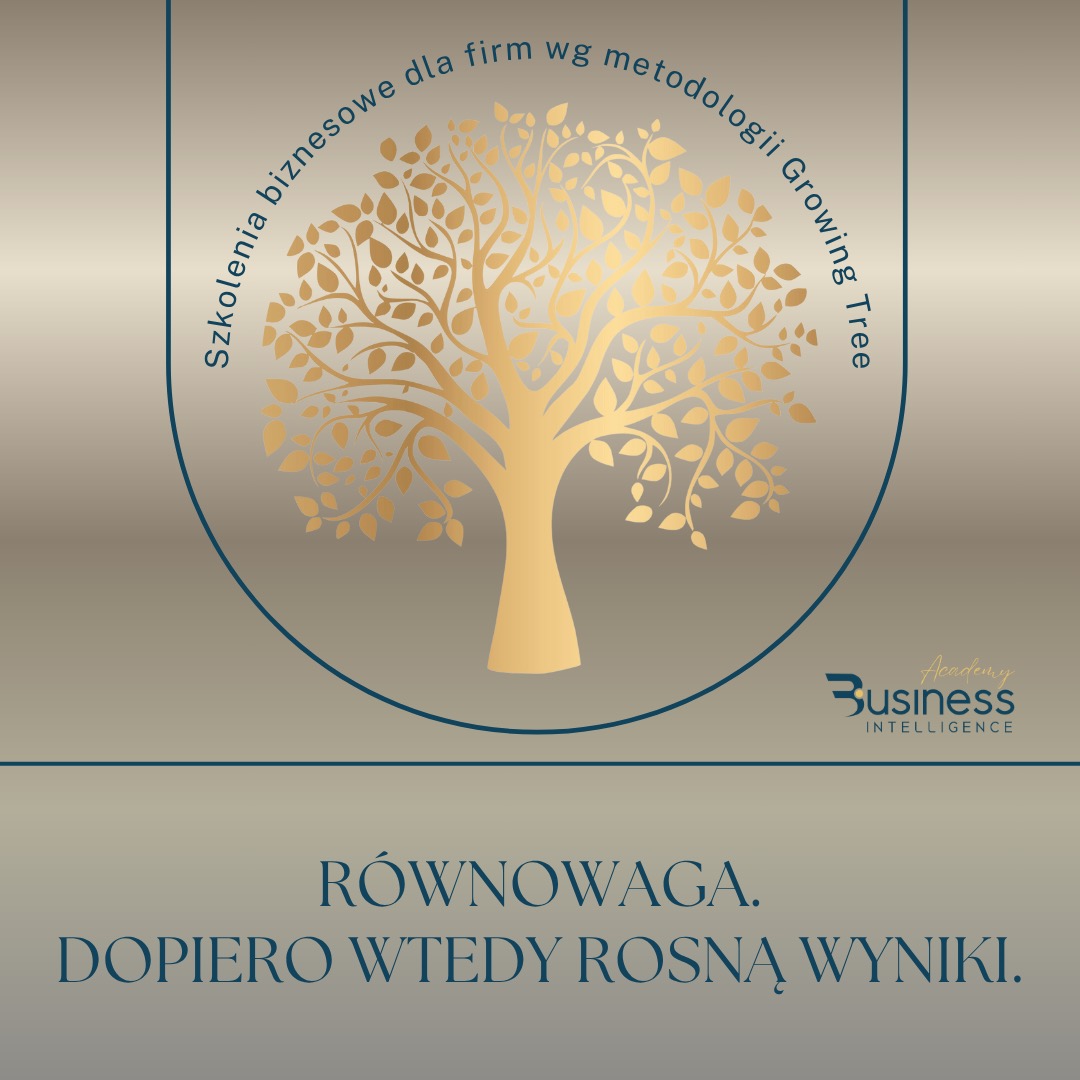 Grafika z drzewem w złotym kolorze, slogan 'Równowaga. Dopiero wtedy rosną wyniki.' i logo Academy Business Intelligence. Szkolenia biznesowe dla firm.