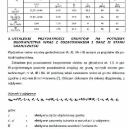 Treść przykładowej opinii geotechnicznej.