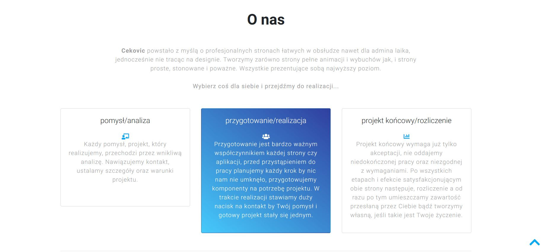 Prezentacja firmy Cekovic opisująca etapy tworzenia strony internetowej: pomysł/analiza, przygotowanie/realizacja, projekt końcowy/rozliczenie.