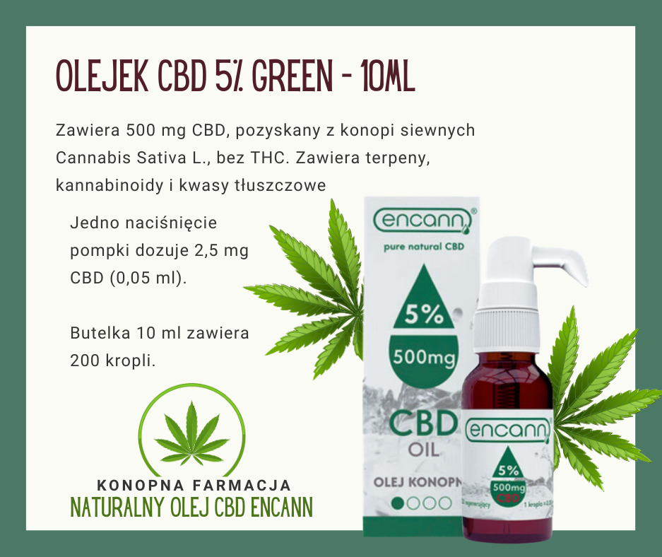 Butelka oleju CBD 5% marki Encann o pojemności 10ml, prezentowana na tle z liśćmi konopi, z widocznym opakowaniem i pompką dozującą.