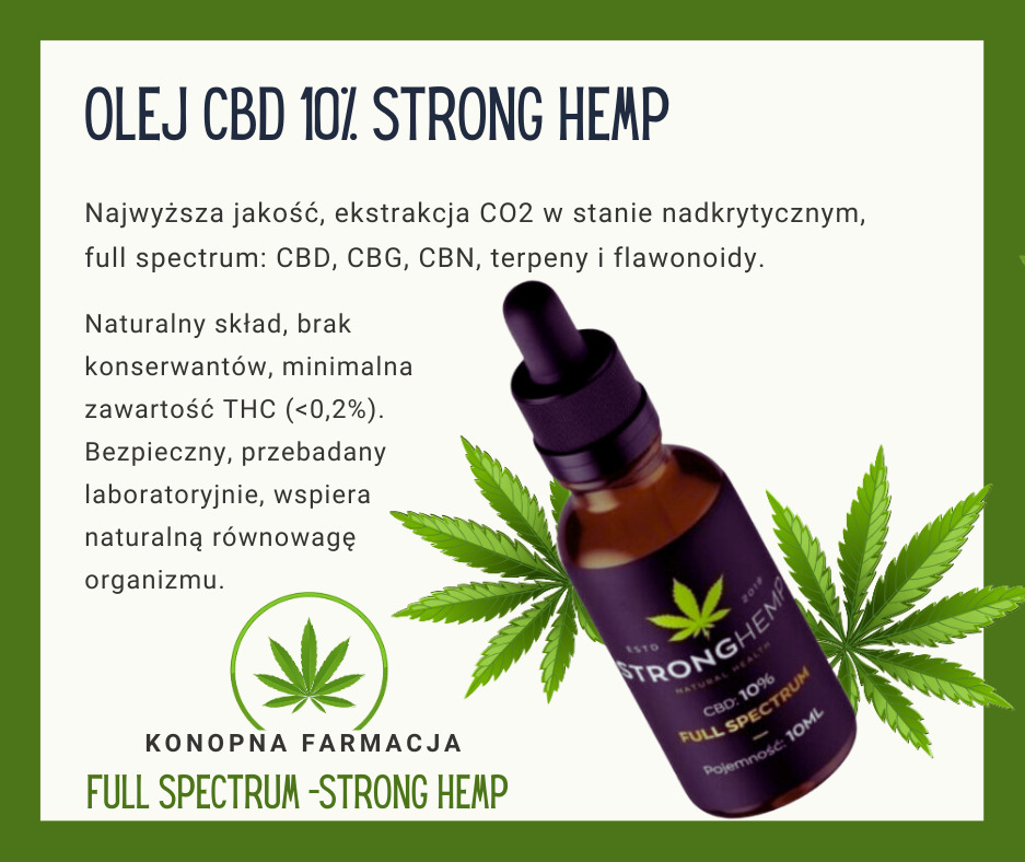Olej CBD 10% Strong Hemp w brązowej butelce z kroplomierzem, otoczony zielonymi liśćmi konopi na tle z tekstem informacyjnym o składzie i właściwościach.
