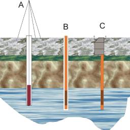 Kruszer Grupa Kapitałowa - Bramy Warszawa