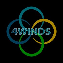 Four Winds - Reklama w Telewizji Gdańsk