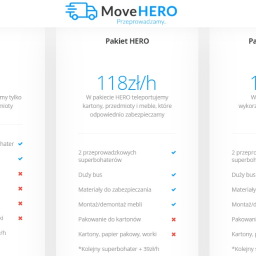 Przeprowadzki Wrocław 3