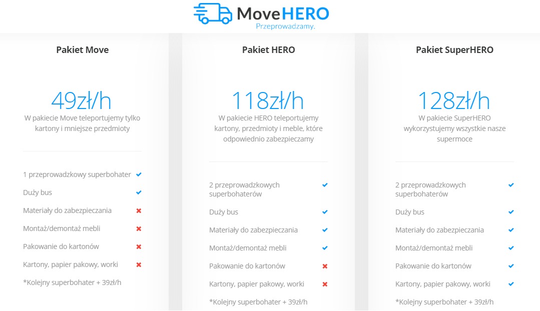 Porównanie pakietów usług firmy przeprowadzkowej MoveHERO, prezentujące ceny, zakres usług i dodatkowe opłaty za superbohatera.