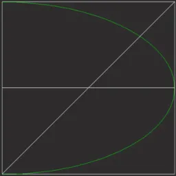 Projekty architektoniczne i budowlane