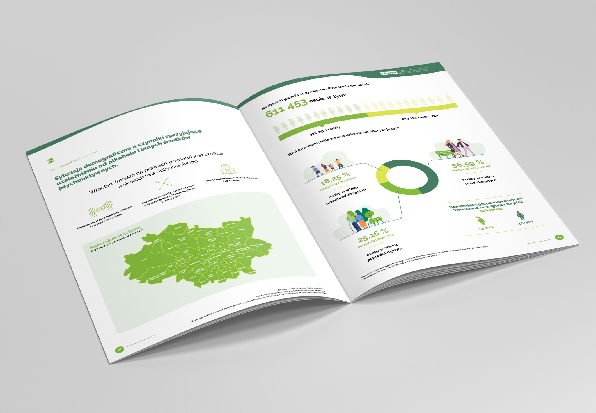 Otwarty raport demograficzny o Wrocławiu, prezentujący statystyki mieszkańców, w tym podział na wiek przedprodukcyjny, produkcyjny i poprodukcyjny, a także mapę osiedli.