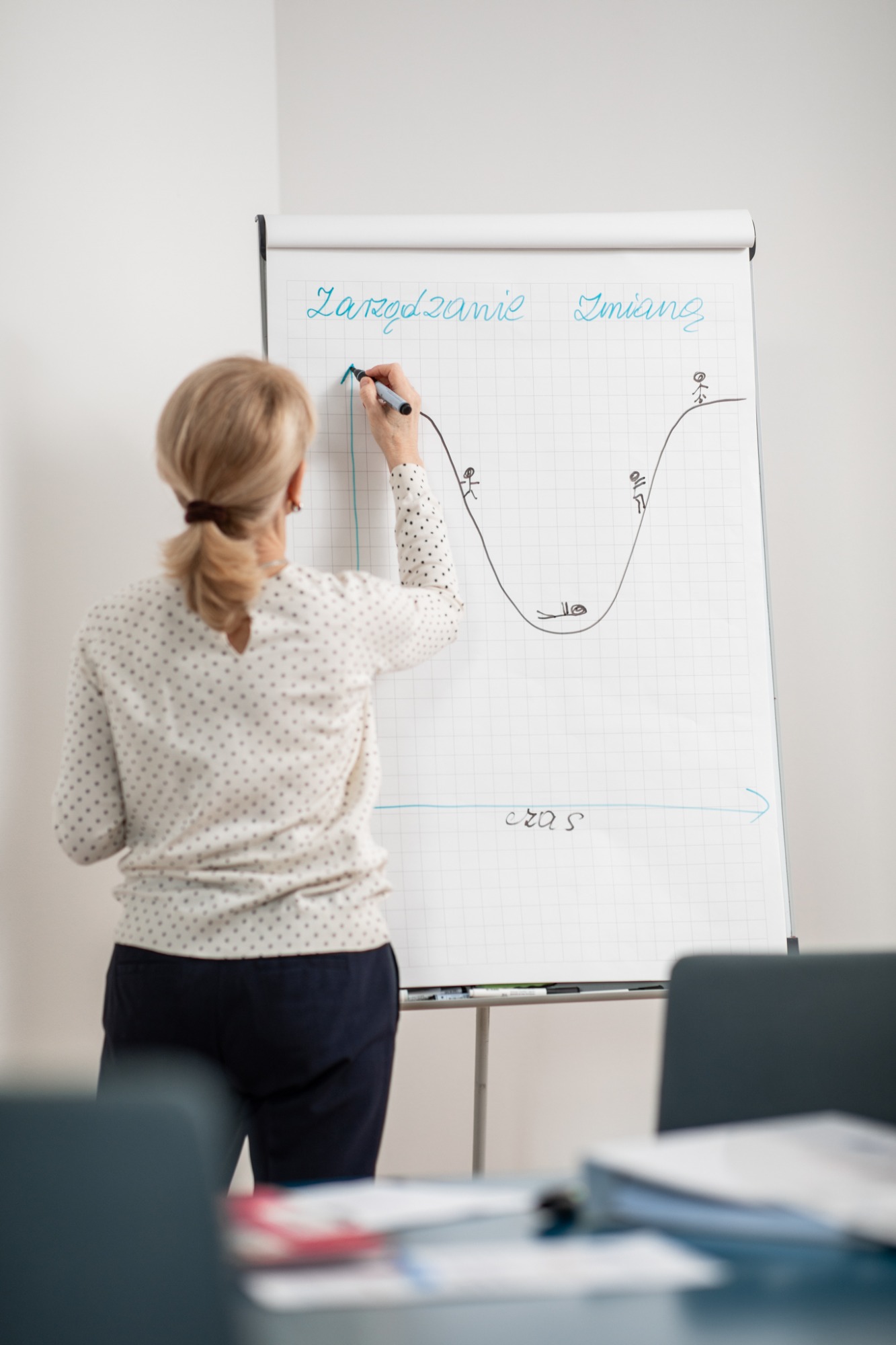 Synergy Consulting | Zespół #4