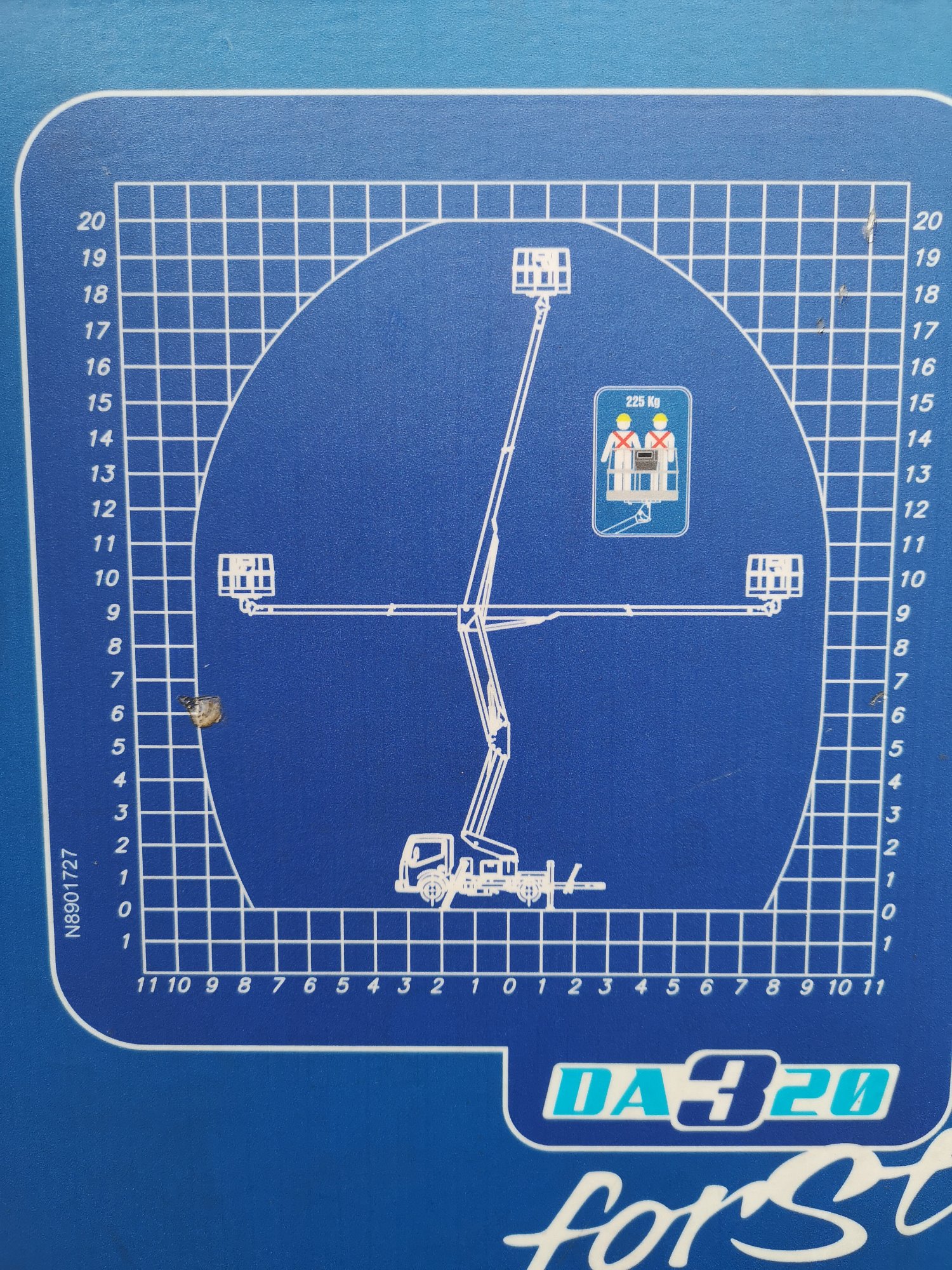 Możliwy zakres pracy podnośnika