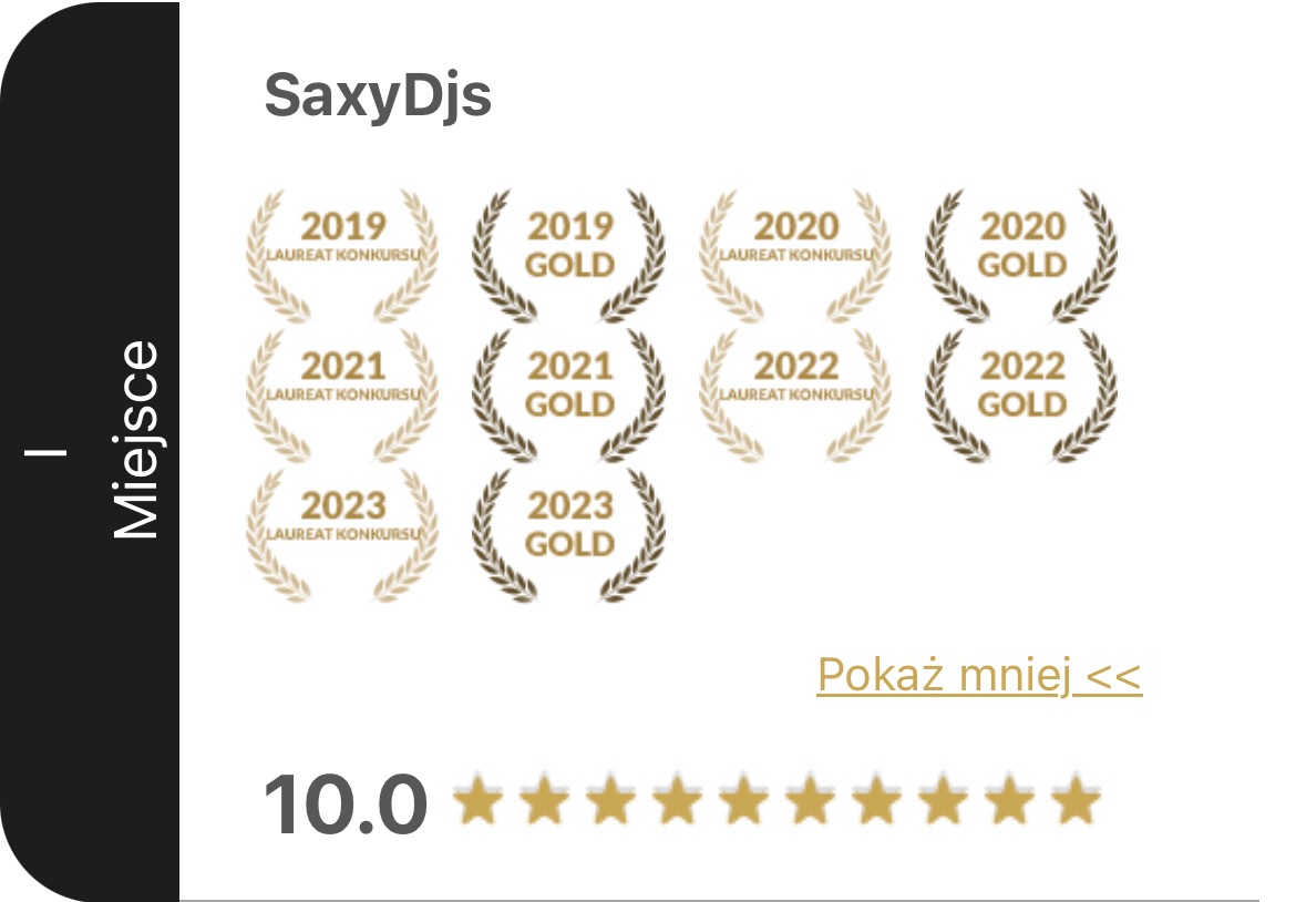 Grafika prezentująca nagrody i wyróżnienia firmy Saxydjs, w tym statuetki 'Laureat Konkursu' oraz 'Gold' z lat 2019-2023, wraz z oceną 10.0 i gwiazdkami.