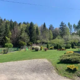 Rezultat realizacji po roku czasu