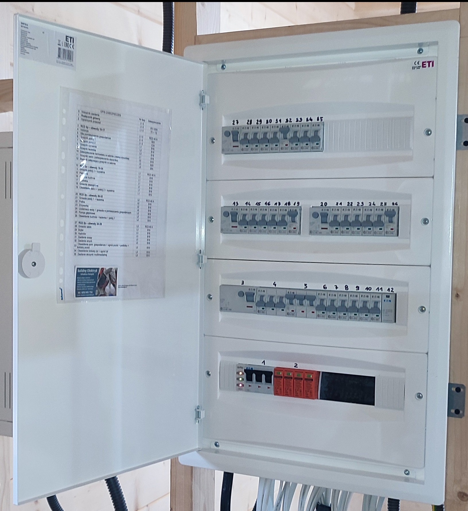 Otwarta, biała skrzynka rozdzielcza ETI z bezpiecznikami i listwą zaciskową, zamontowana na drewnianej ścianie. Widoczne przewody. Karta z opisem obwodów wewnątrz drzwiczek.