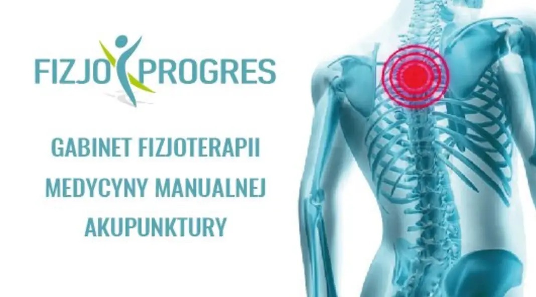 Grafika gabinetu fizjoterapii: schemat kręgosłupa z zaznaczonym punktem bólu, logo Fizjo Progres i informacja o gabinecie medycyny manualnej i akupunktury.